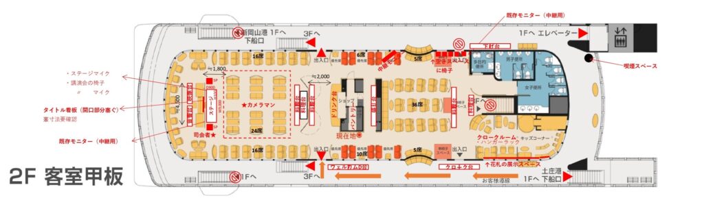 おりんぴあどりーむせと　国際両備フェリー　ユニークベニュー　出版記念船上パーティー　会場レイアウト　