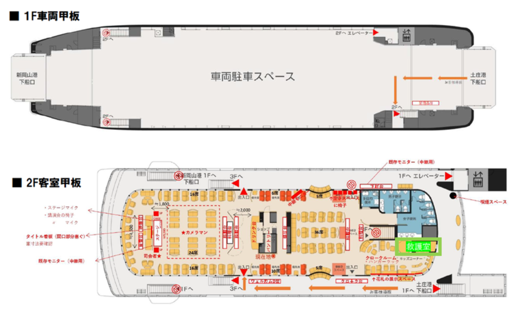 おりんぴあどりーむせと 国際両備フェリー ユニークベニュー 出版記念船上パーティー 会場レイアウト