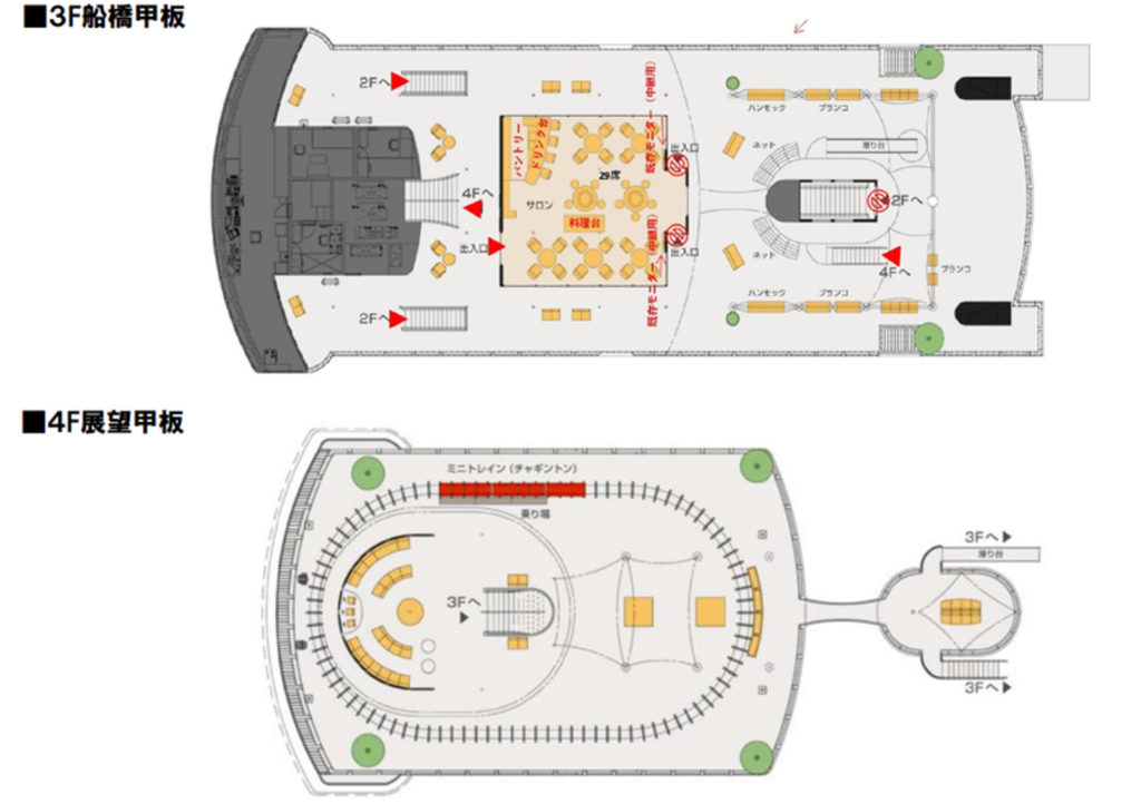 おりんぴあどりーむせと 国際両備フェリー ユニークベニュー 出版記念船上パーティー 会場レイアウト